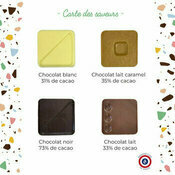 calendrier chocolat